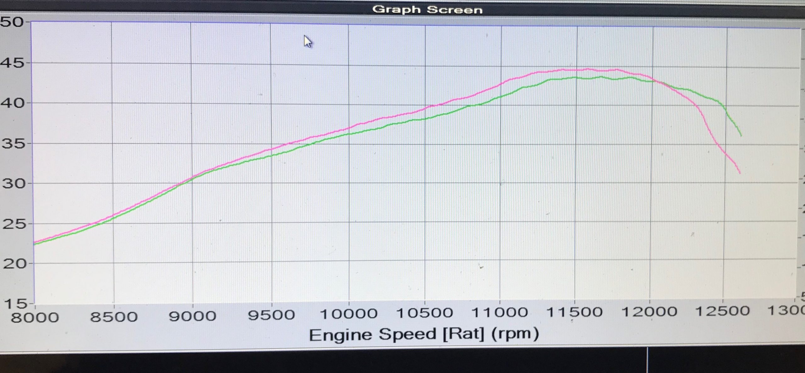 TSP Complete Billet Head — KTM150 Group* 2016-23 (TPI & Carby) High Compression